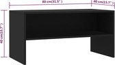 Banc TV 80x40x40 cm aggloméré noir