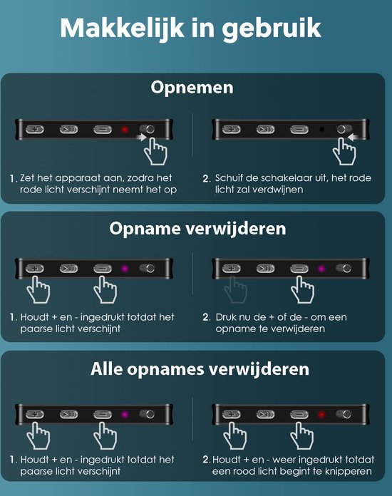 Instructies voor het gebruik van de digitale dictafoon: opnemen, verwijderen opname, alle opnames verwijderen.