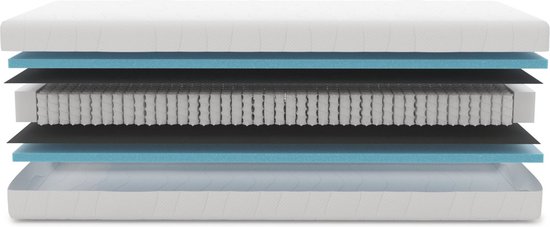 Matelas Drôme Martinez - Ressort ensaché - 7 zones de confort de luxe - Anti-allergique - Matelas 140x200 cm