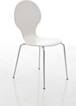Bezoekersstoel - Stoel wit - Met rugleuning - Vergaderstoel - Zithoogte 45cm