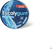 Eucalygum Sugar free