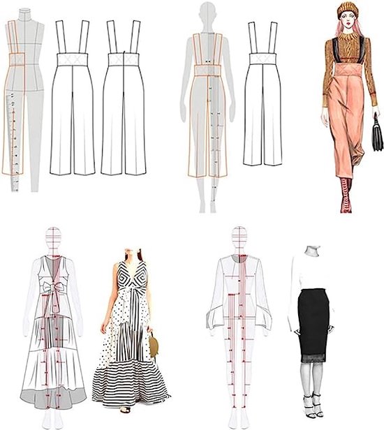 Règle Modèle Pour Dessin De Mode - Gabarit De Proportions Humaines Pour Vêtements, Croquis De Stylisme