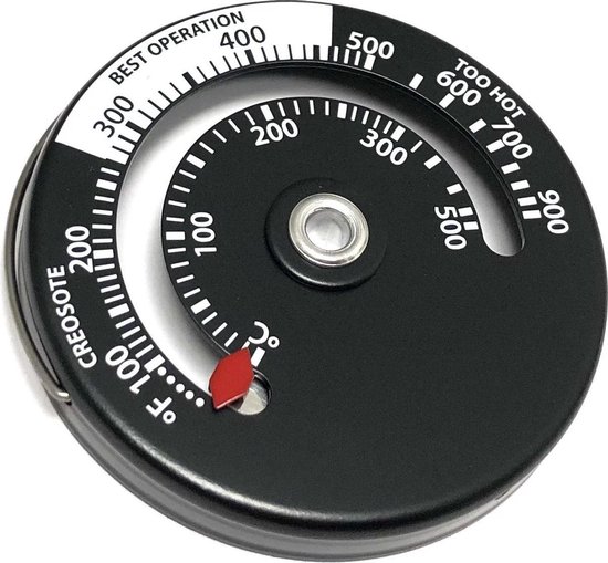 Vind thermometer voor houtkachel op - april 2026