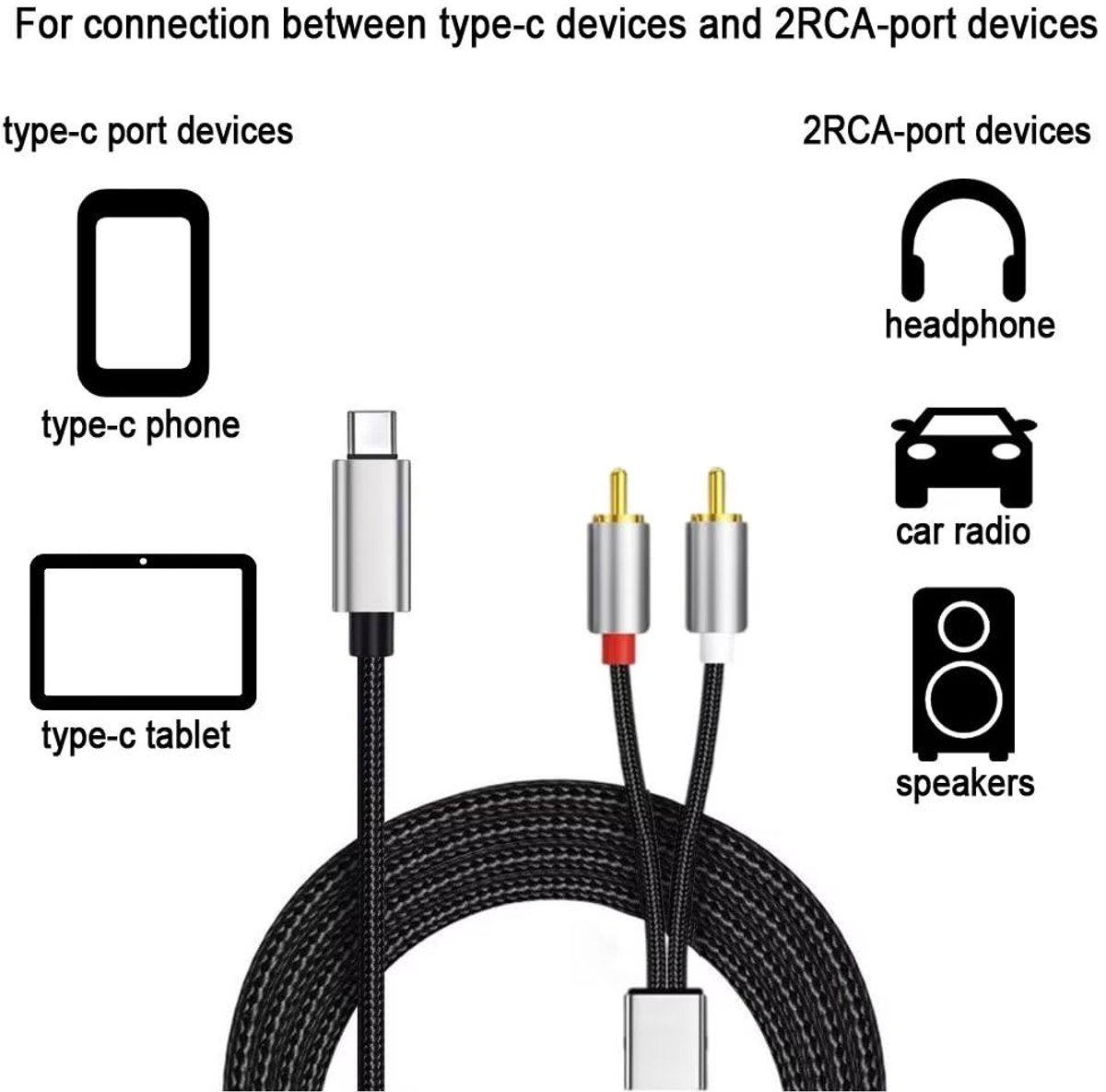 USB C to Jack Cable USB Type C Jack to 2 x RCA Plug, Stereo Auxiliary Adapter for TV, PC, Tablet, Amplifier HiFi, MP3 - ShopVlot