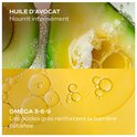 Bovenkant: Avocado's met bubbels. Onderkant: Olie met bubbels, met tekst 'Huil d'avocat Nourrit intensément, Oméga 3-6-9 Les acides gras renforcent la barrière cutanée'.