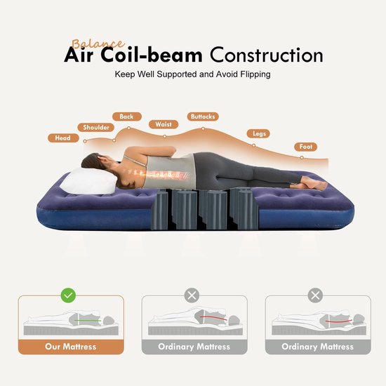 Opblaasbaar Dubbel Luchtmatras voor Kamperen en Binnengebruik - Comfortabele Slaapmat voor Buiten van Ik weet het niet. — afbeelding 4
