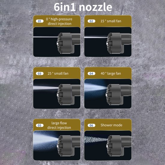 Hogedrukreiniger - 2 accu's inbegrepen - Hogedrukreiniger accu - Hogedrukreiniger auto - Hogedrukspuit - Zwart — afbeelding 4