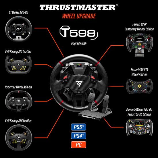 Thrustmaster Sim Racing Bundle - T598 Direct Axial Drive Servo Base + Open Wheel Add‑On + Raceline Pedals III - PS5 - PS4 - PC van Merkloos — afbeelding 2