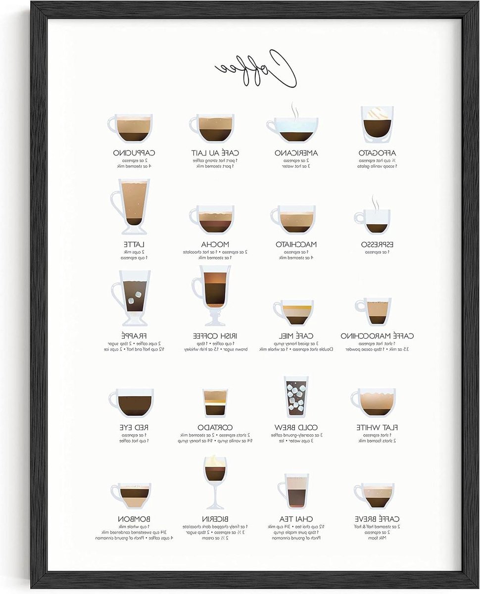Koffie Art Print - Cafe Decoratie - Woonkamer Aankleden - Galerij Kwaliteit - 30.5 x 40.6 cm - Koffie