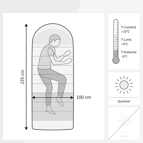 XXL slaapzak 235x100 cm (lxb) dekenmodel voor volwassenen met capuchon Slaapzak voor camping van Luxe Camping — afbeelding 2