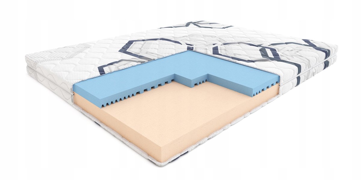 Hilding Funky Schuimmatras 80x160x15cm - H2, H3, H4