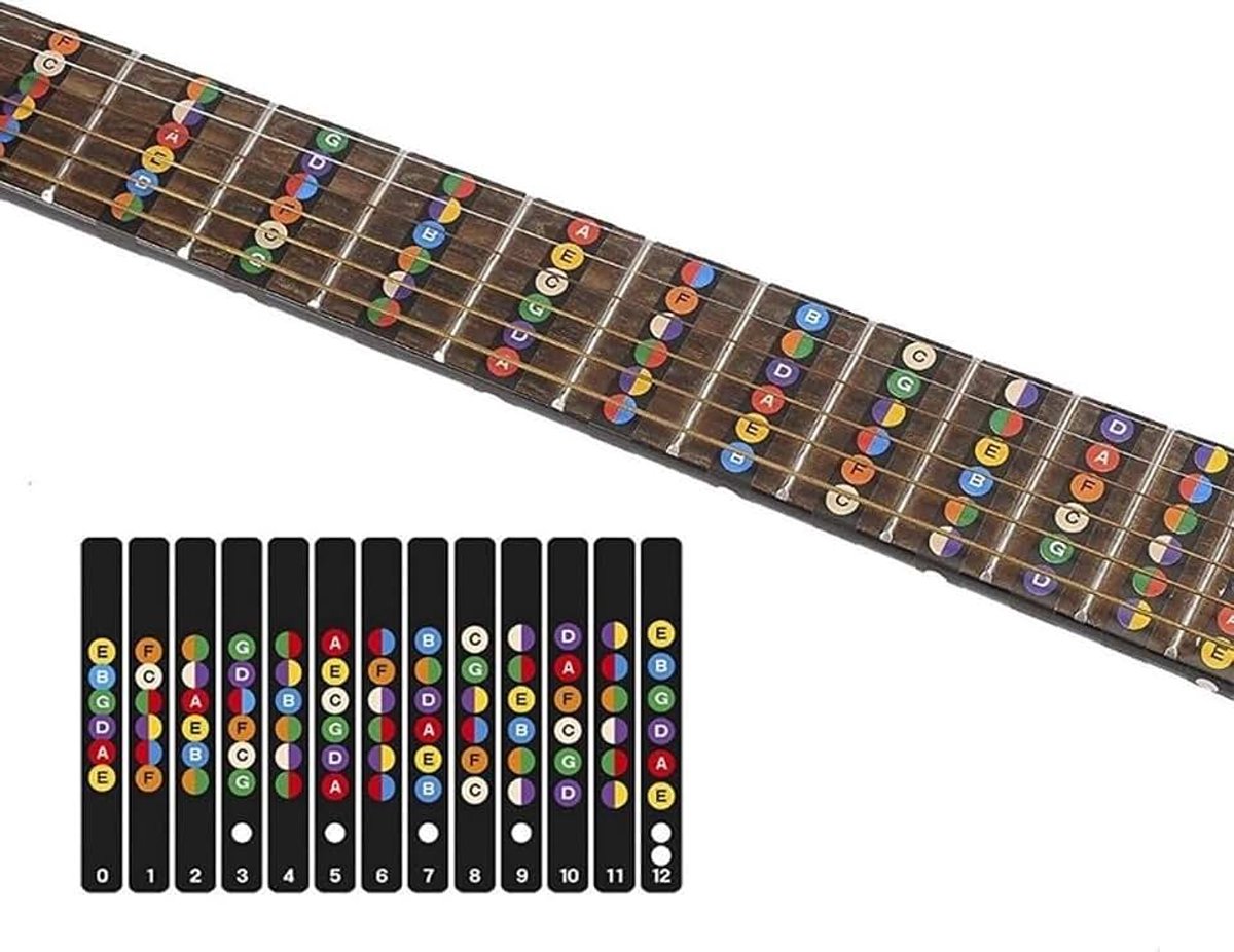 - Gitaar Fretboard Sticker: Akkoorden, Noten & Cords - Voor Aerobics - Zwart