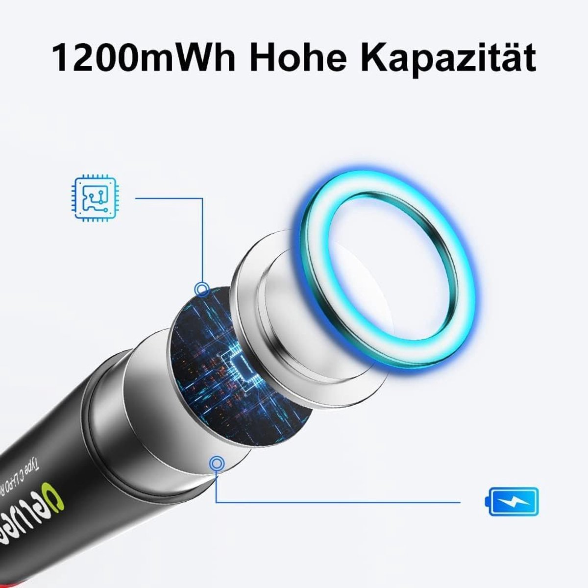 SnelShoppen - USB-C Oplaadbare AAA Batterijen - 1.5V 1200mWh Lithium - 8 Stuks met 4-in-1 USB-C Oplaadkabel - Snelle 1 Uur Opladen - Tot 1500 Cycles