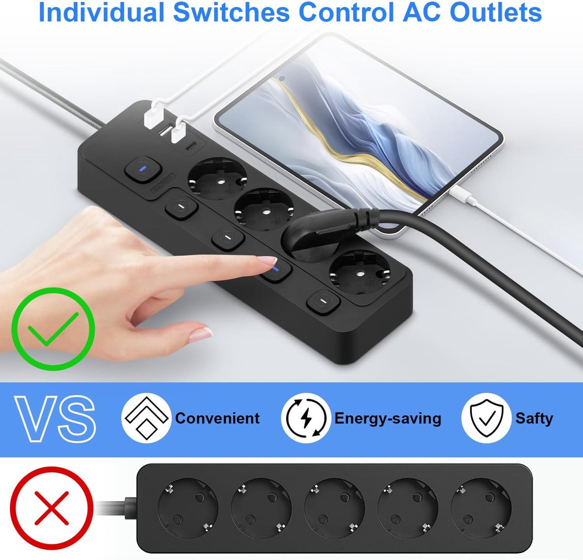 SnelShoppen - Stekkerdoos met Afzonderlijke Schakelaars, 2 m Kabel, 4-Weg Stopcontact met 2 USB-A en 1 USB-C, Plug Verdeler met Overspanningsbeveiligi