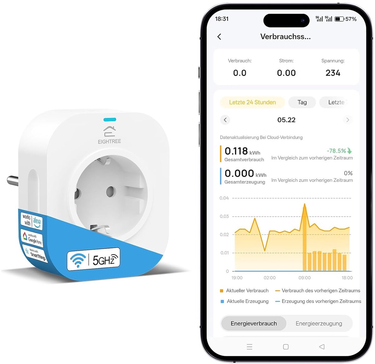 SnelShoppen - Wifi-stopcontact met Stroommeter voor Balkon-PV, 16A, 3680W, Dual-Band 2,4G/5G, Energieteller voor Smart Home, Eenvoudige Installatie, E