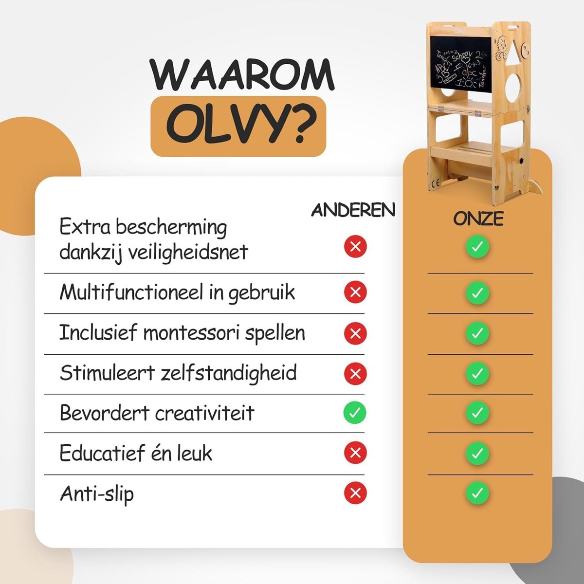 SnelShoppen - Olvy Kids Montessori Learning Tower - Vouwbare Kinderkeukentoren - Houten Stapstoel - 3-in-1 Speelgoed voor Kinderen - Veilig en Ruimteb