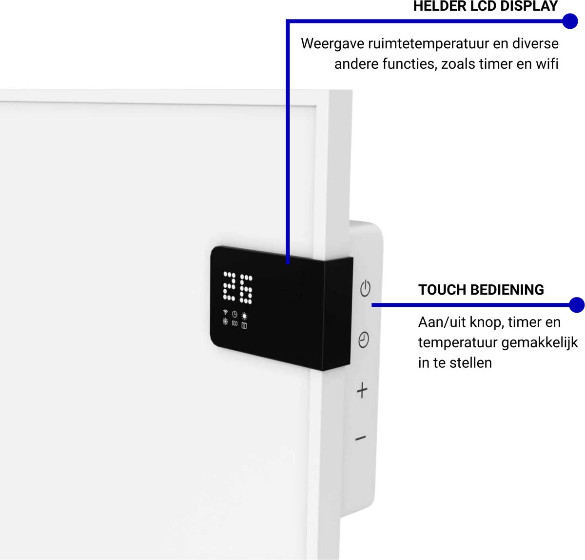 VH Infrarood paneel Superia - 60 x 100 cm - 600W - Verplaatsbaar op wieltjes - Wifi functie - Thermostaat - Incl. afstandsbediening – foto 4