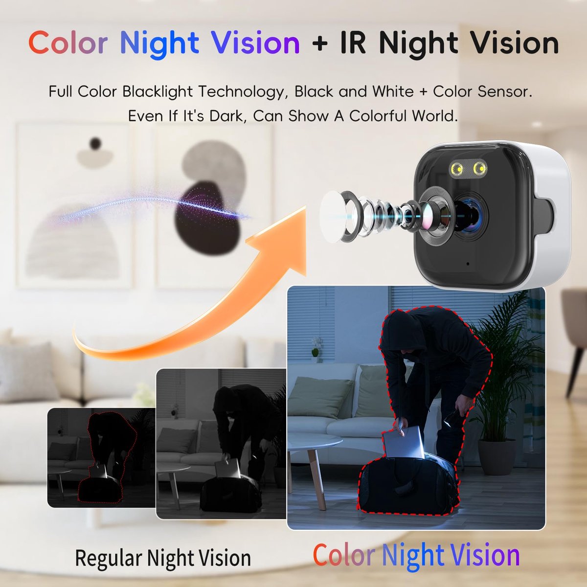 SnelShoppen - 3MP 2K Raam Camera, Binnen/Buiten Beveiligingscamera, ChroMax AI Kleur Nachtzicht, Beweging Detectie, 2.4GHz & 5GHz WiFi, 24/7 Opname, E
