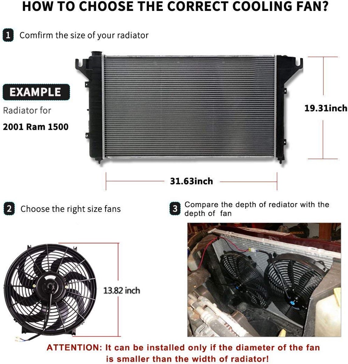 SnelShoppen - Universele elektrische koelventilator 12V 80W met montagekit - Slim Fan Push Pull motorblad, 10 inch - Ideaal voor camping, tuin, keuken