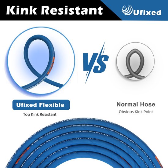 Hogedrukreiniger Slang - Power Washer Vervanging - Opritten Reinigen - Knikvrije Flexibiliteit - 50ft 3/8 Inch - Blauw — afbeelding 2