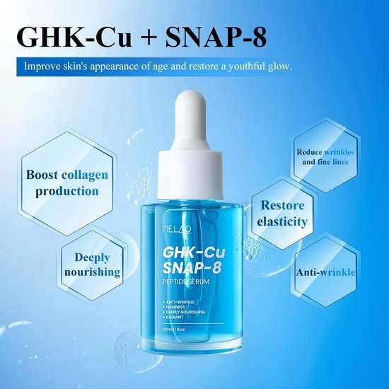 Blauwe druppelflacon GHK-Cu SNAP-8 Peptide Serum met hexagone labels over huidvoordelen.