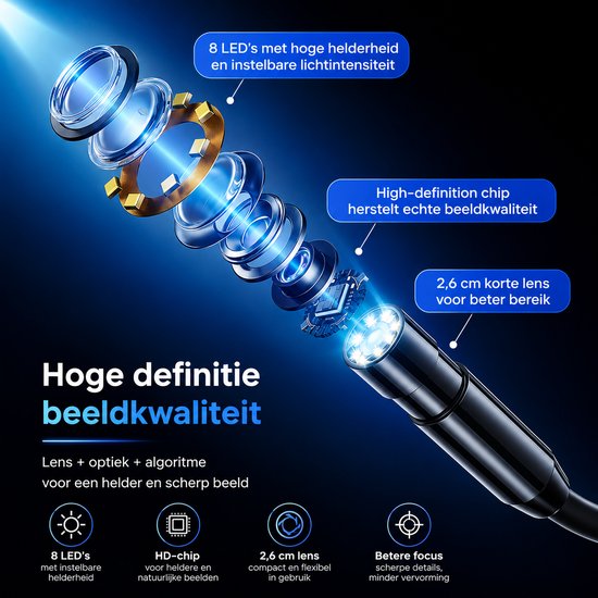 Explosietekening van een high-definition inspectiecamera met 8 LED's en 2.6cm lens.
