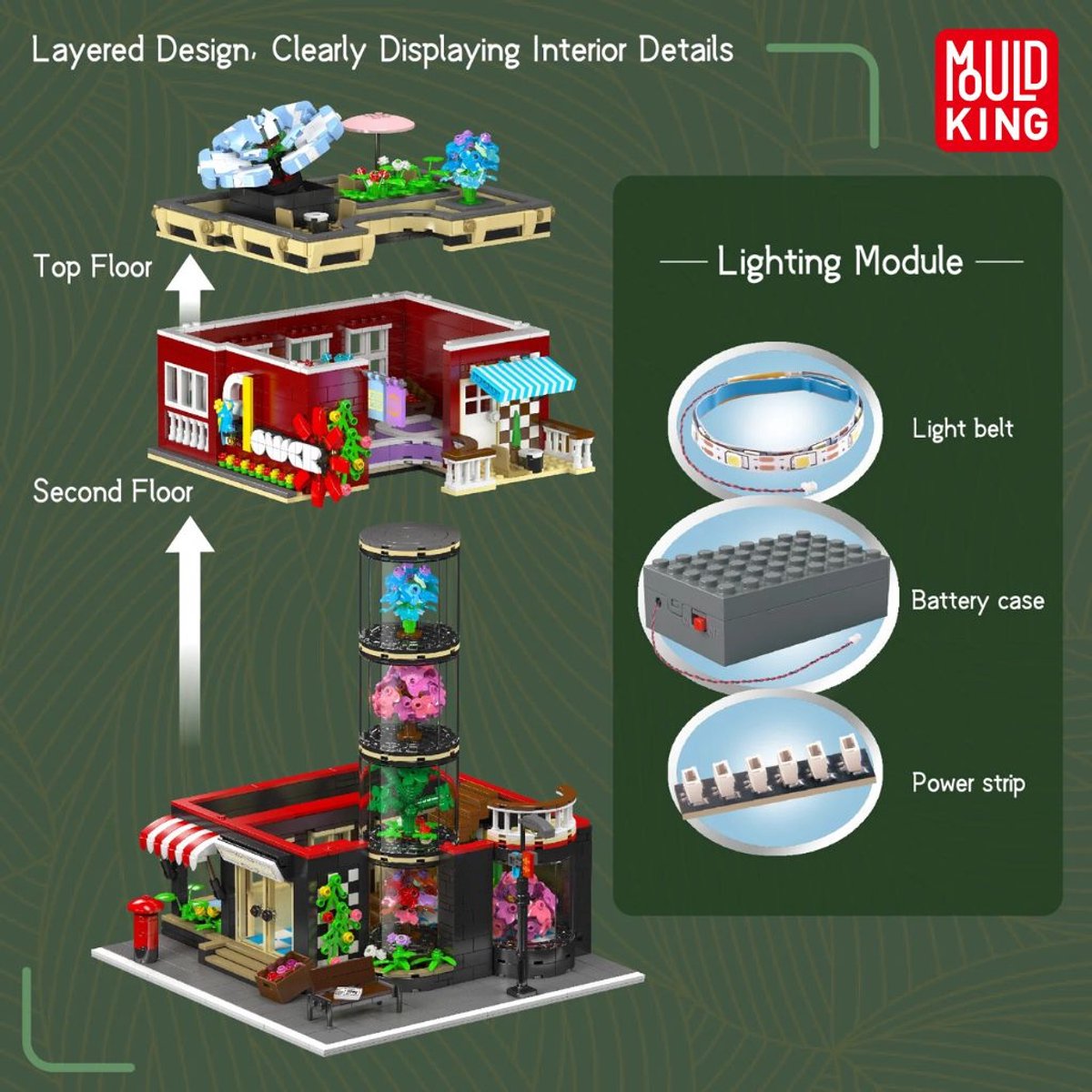 Mould King 16056 Bloemen Winkel bouwset | Botanical modulair architecture modelbouw | Classic creator STEM educatief speelgoed bouwpakket voor volwassenen | verlichtingen niet geschikt voor Lego | Bouwdoos met 2291 bouwstenen — afbeelding 5