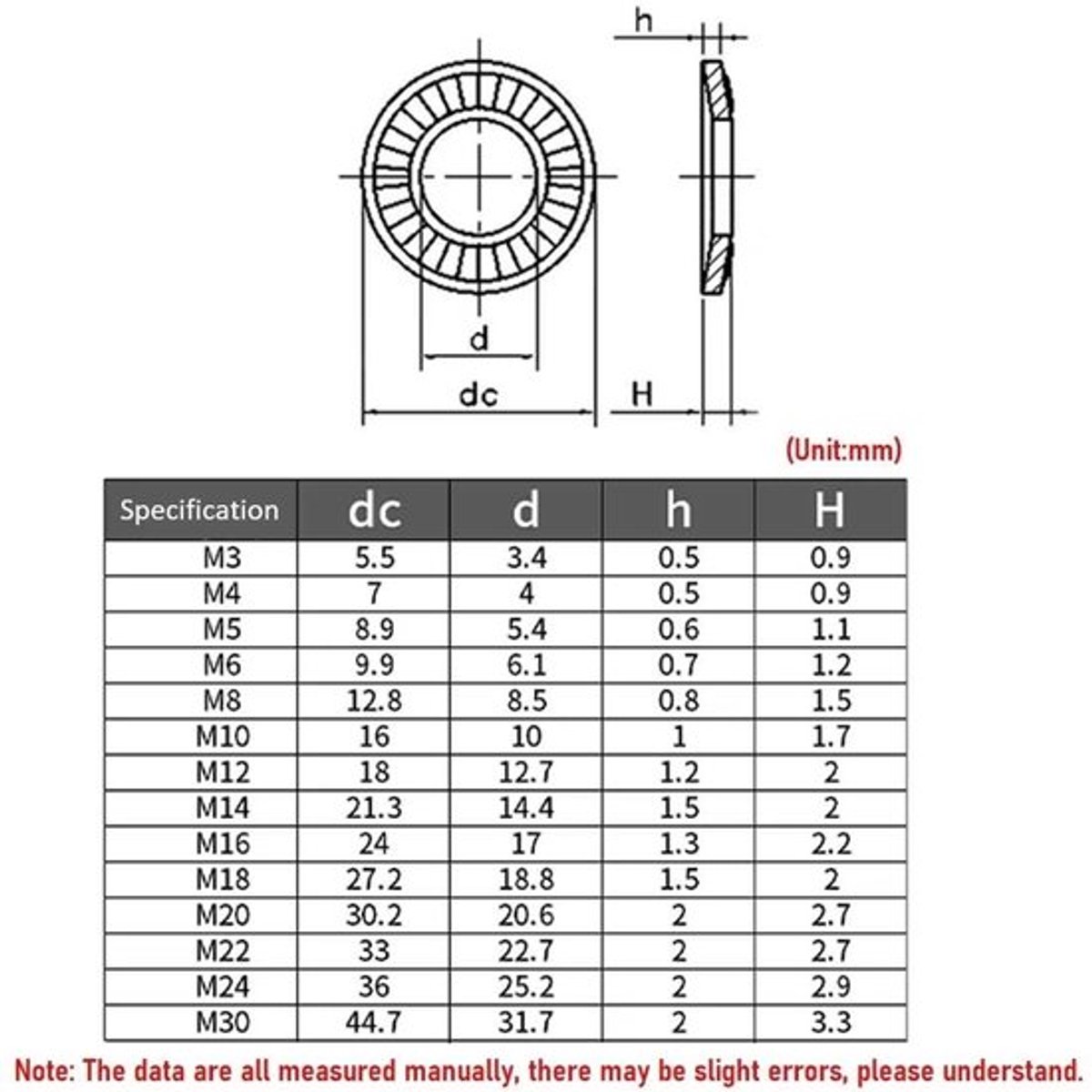 By shayne - Anti-slip sluitringen - Koolstofstaal - 60 stuks - M8x13mm - Borgringen