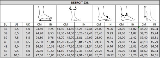 Maattabel voor Detroit 2XL laarzen met afmetingen voor voetlengte, kuitomtrek en hielhoogte.