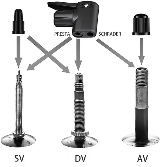 Fietsventieladapter voor Presta en Schrader met Luchtslang en Naaldset voor Opblaasbare Voorwerpen — afbeelding 3