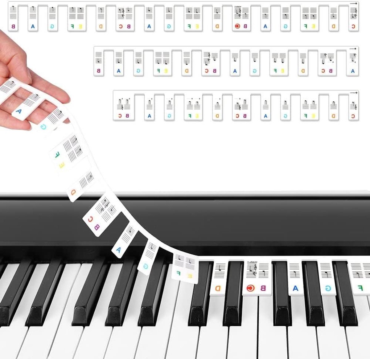 Piano Toetsen Labels - Bladmuziek Stickers - Muziek Leren - Geen Lijm - 88 Toetsen - Zwart