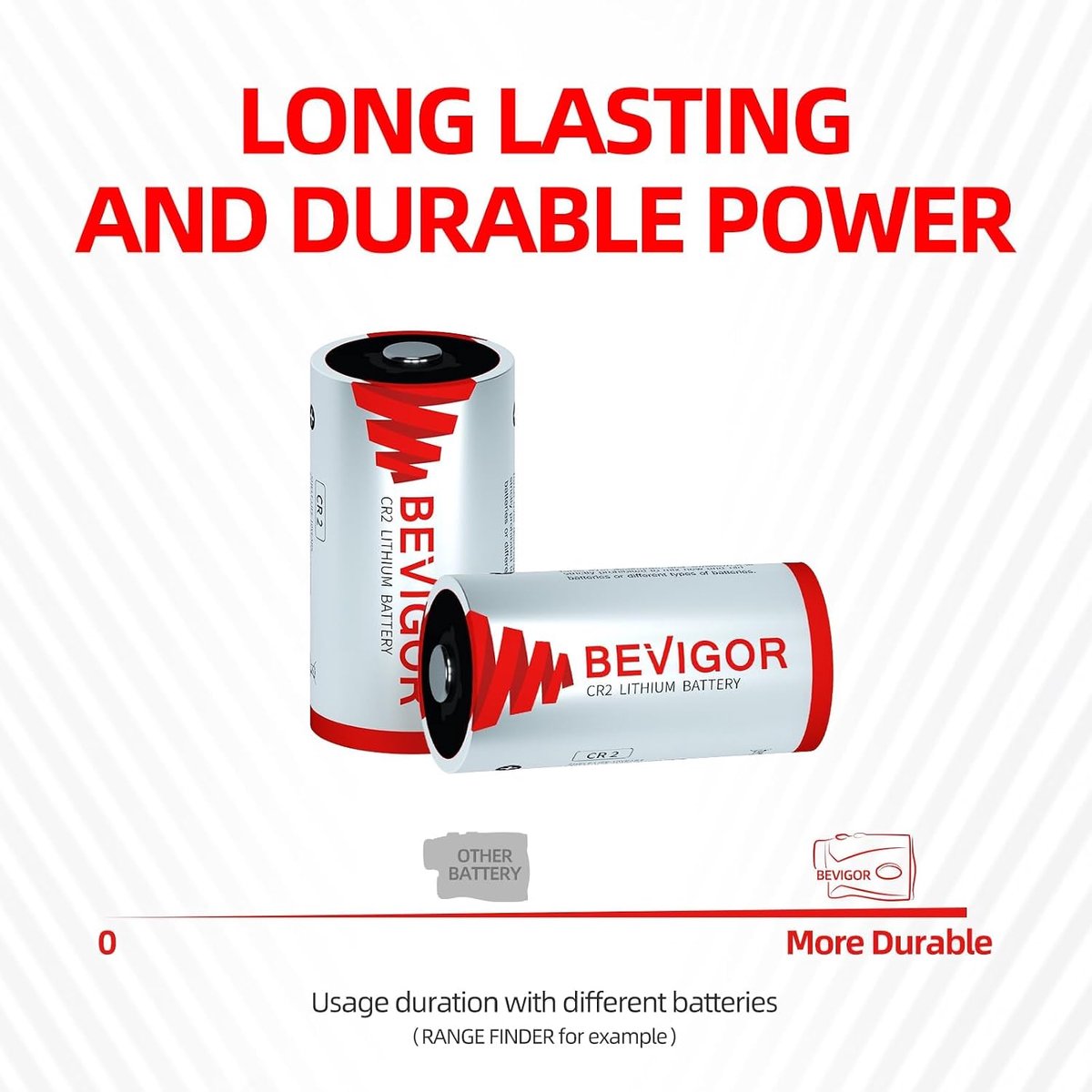 CR2 lithiumbatterij 900 mAh - 3 V - high power - langdurige prestaties voor apparaten - ShopVlot