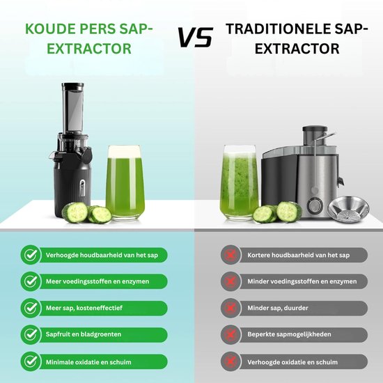 ApexArte® Sinaasappelpers - Citruspers Elektrisch - Fruitpers van ApexArte — afbeelding 5