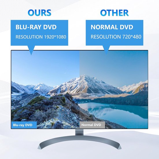 Externe Blu-ray Drive - Optische drive - Bestanden Overzetten - 7-in-1 Functies - 100-150G - Zwart — afbeelding 5