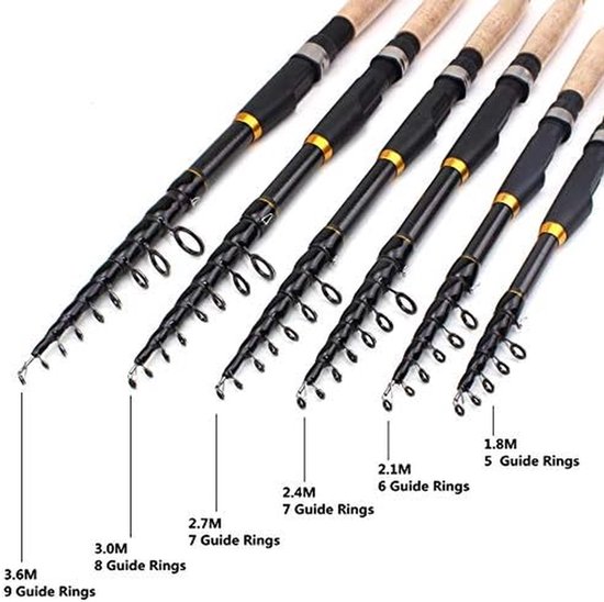 Vliegenhengel - Vishengel Telescoop - Vissen Karper - Lichtgewicht Carbon - 18 - 36 m - Zwart — afbeelding 3