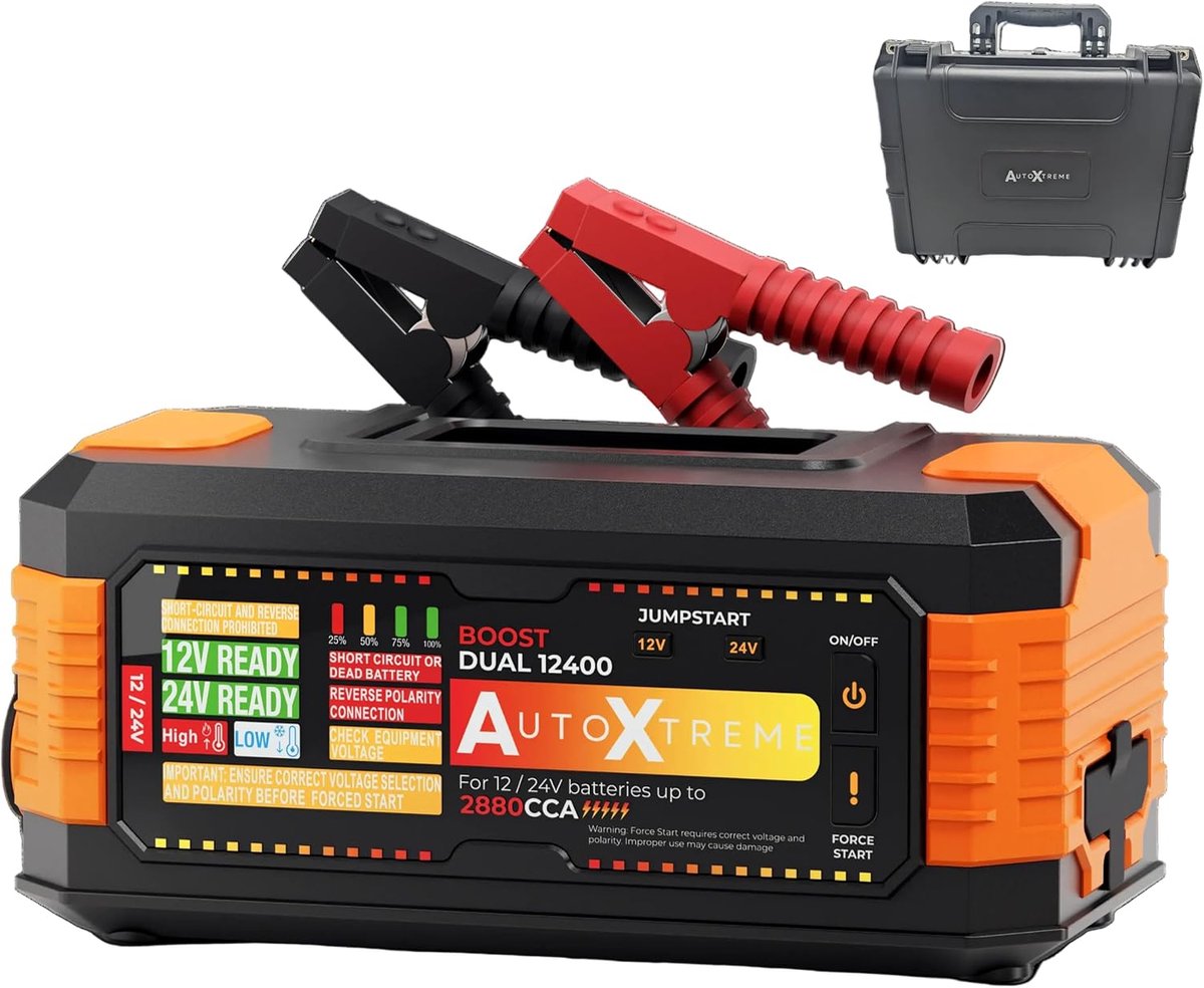 Jump Starter 12V & 24V - 2880 CCA - Boost Dual 12400 - Inclusief LED scherm & powerbank - SnelShoppen