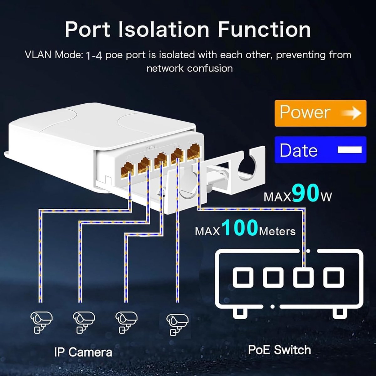 PoE+ expander 1 in 4 uitgangen - externe 1000 Mbps - netwerkverbetering - ideaal voor IP-camera's - ShopVlot