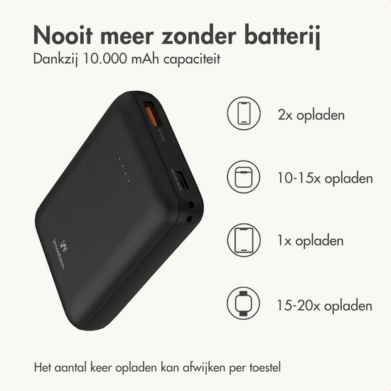 imoshion® Ultra Compacte Powerbank 10.000 mAh - 22.5W Snellader - USB C / USB A - LED Display - Mini Powerbanks - Universeel