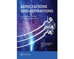 Expectations and Aspirations