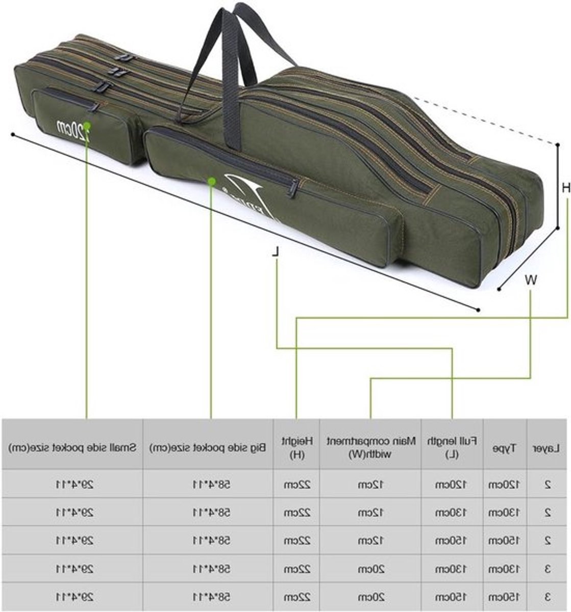 Draagbare Opvouwbare Vissershengel Drager, Canvas Opbergtas voor Hengels en Visgerei (3 Laags) 120CM, Ideaal voor Vissers en Outdoor Activiteiten