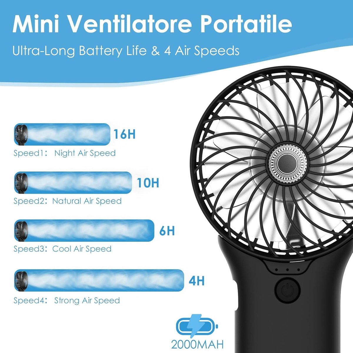 Handventilator - Zwart - 3 x 8.5 x 16.8 cm - Draagbare USB Ventilator met 4 Snelheden en Spiegel - Voor Buiten en Reizen