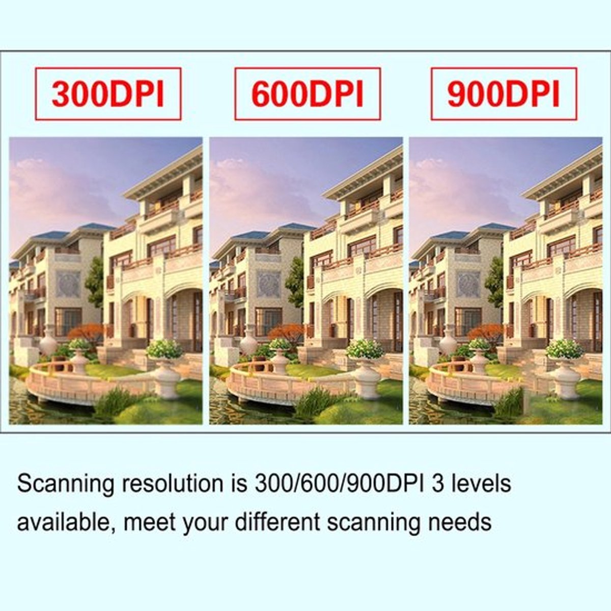 Beeldscanner 900 DPI - Draagbare Scanner - Multifunctionele Scanner - Ondersteunt JPEG/PDF - Eenvoudig in Gebruik - Compact Ontwerp - Documentenscanner thumbnail 2