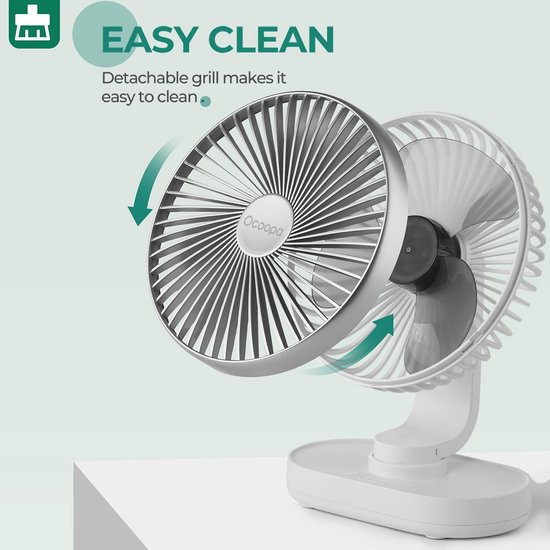Witte tafelventilator met afneembare grill, schuin geplaatst, met twee groene pijlen die de afneembaarheid van de grill aanduiden.