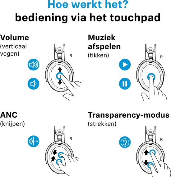 Instructies voor het bedienen van de Sennheiser koptelefoon via het touchpad: volume, muziek afspelen, ANC en transparantiemodus.