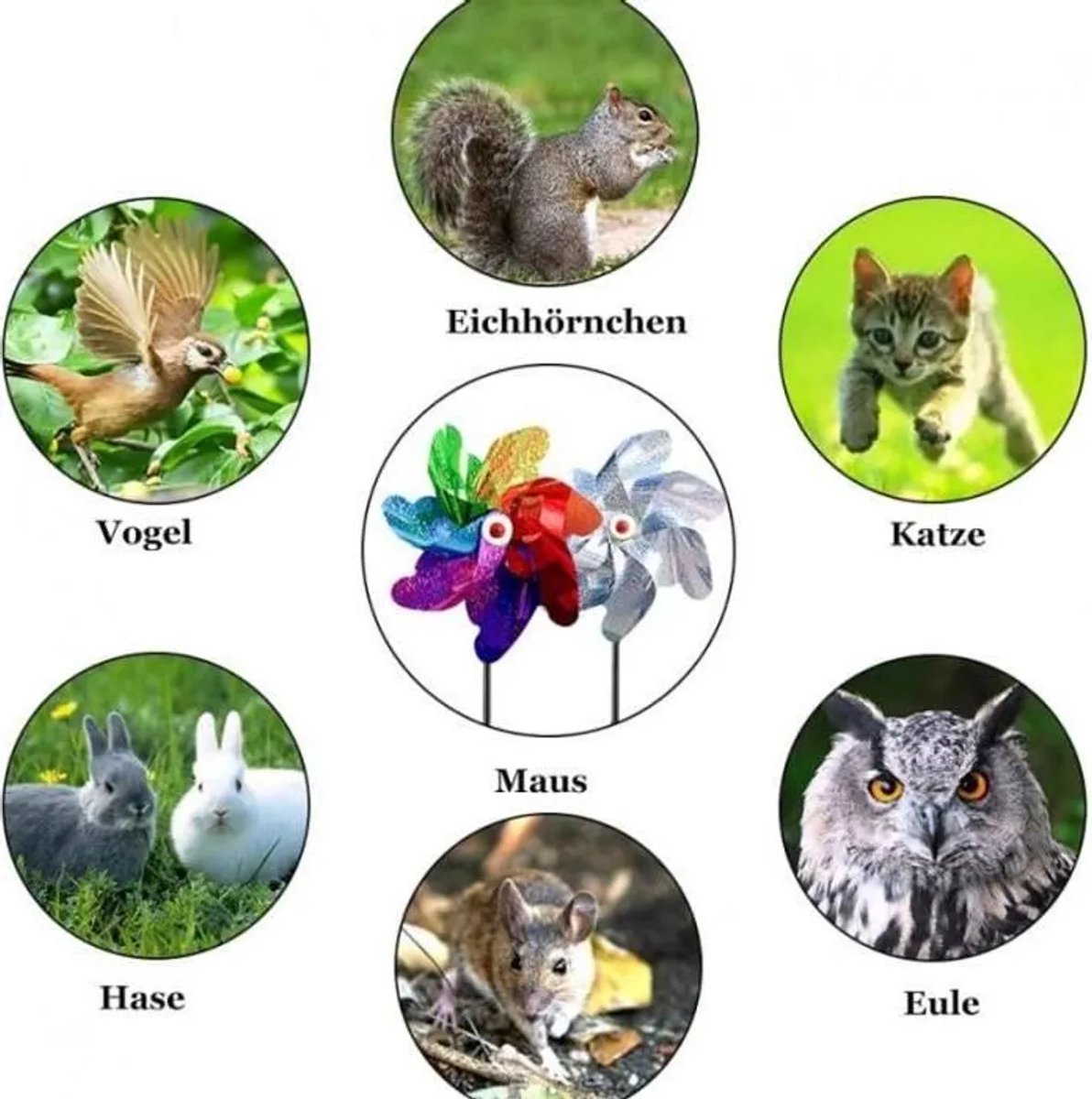 Deze 5-delige set reflecterende windmolentjes kan gebruikt worden om vogels af te schrikken, vogelverschrikkers en decoraties te maken en uw vogels te beschermen.