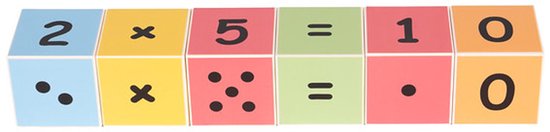 Vier gekleurde blokjes op een rij met cijfers en rekensymbolen, van links naar rechts: 2, x, 5, =, 1, 0.