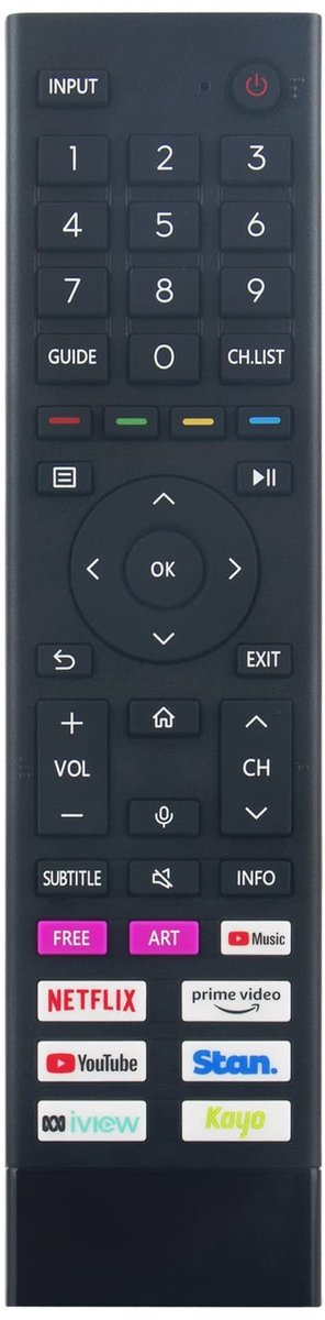 Elzusha - Vervangende Afstandsbediening voor Hisense TV