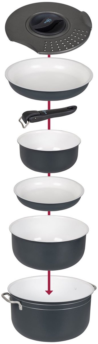 Bo-Camp Pannenset - Camping - 7-Delig - Keramische coating - Aluminium