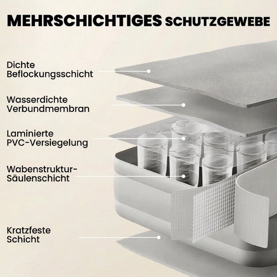 Luchtbed 1-persoons - Zelfopblazend - Ingebouwde elektrische pomp - Binnen 3 minuten opgeblazen - Geflockt oppervlak - Voor 1 persoon — afbeelding 2