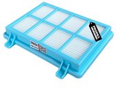 HEPA Filter geschikt voor Philips FC8010 H11 Propex Parts)